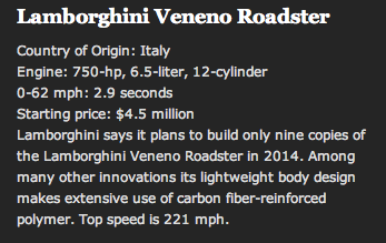 Lamborghini Veneno Roadster - Starting price: $4.5 million
@PaulsOnTSQ <a href="/UnclePaulsPizza/">Uncle Paul's Pizza</a>