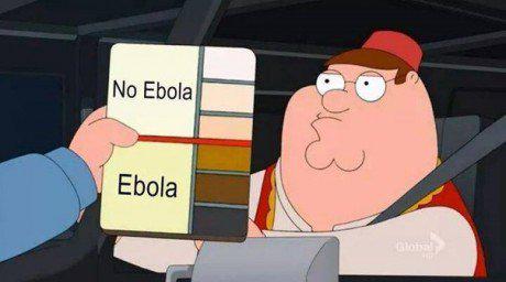 OnlyOffending's tweet image. New Ebola Checklist