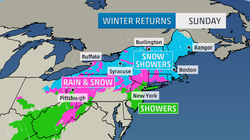 weatherchannel tweet picture