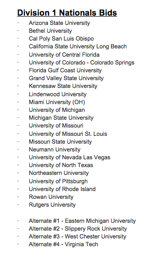 BREAKING: <a href="/NCRHA/">NCRHA</a> DI Nationals Bids Announced #SelectionMonday