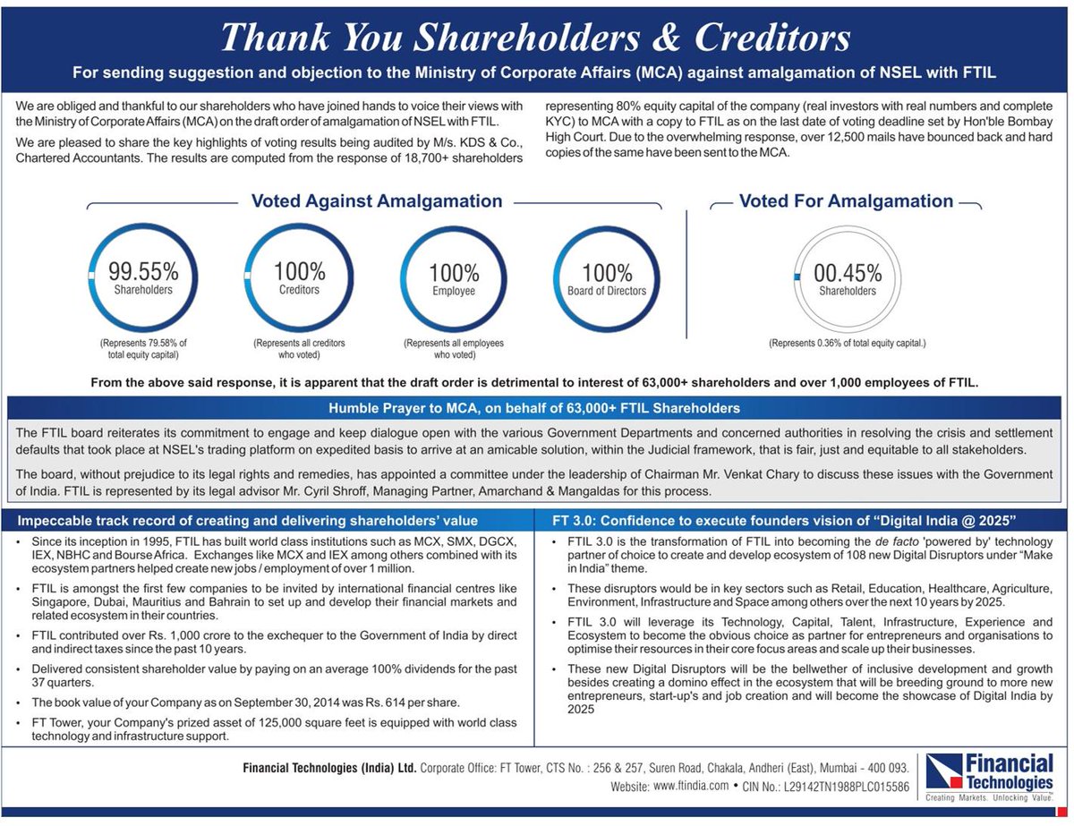 sherlonlopes's tweet photo. Sir @jayantsinha your attn. needed. Plz hav a look at 63000+ shareholders voice who are opposing merger. #StopMerger http://t.co/fcThULGNHE"