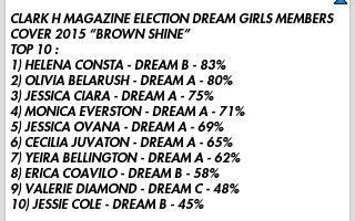 JessieCollyn's tweet photo. TYSM! @clarkHmagazine http://t.co/DM5qptT2tP TOP 10 #CLARKH Casting ^.^