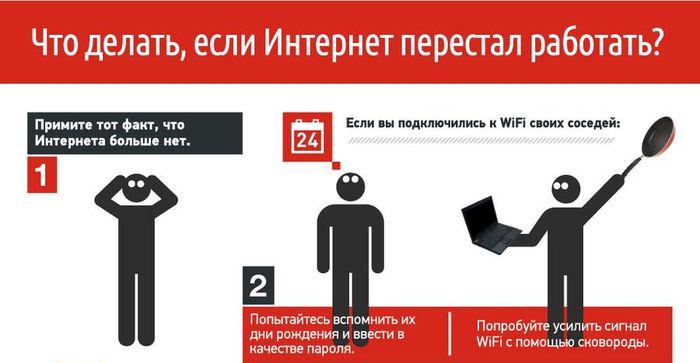 2 простых шага на пути к Сигналу. http://t.co/EOPu87hVJR