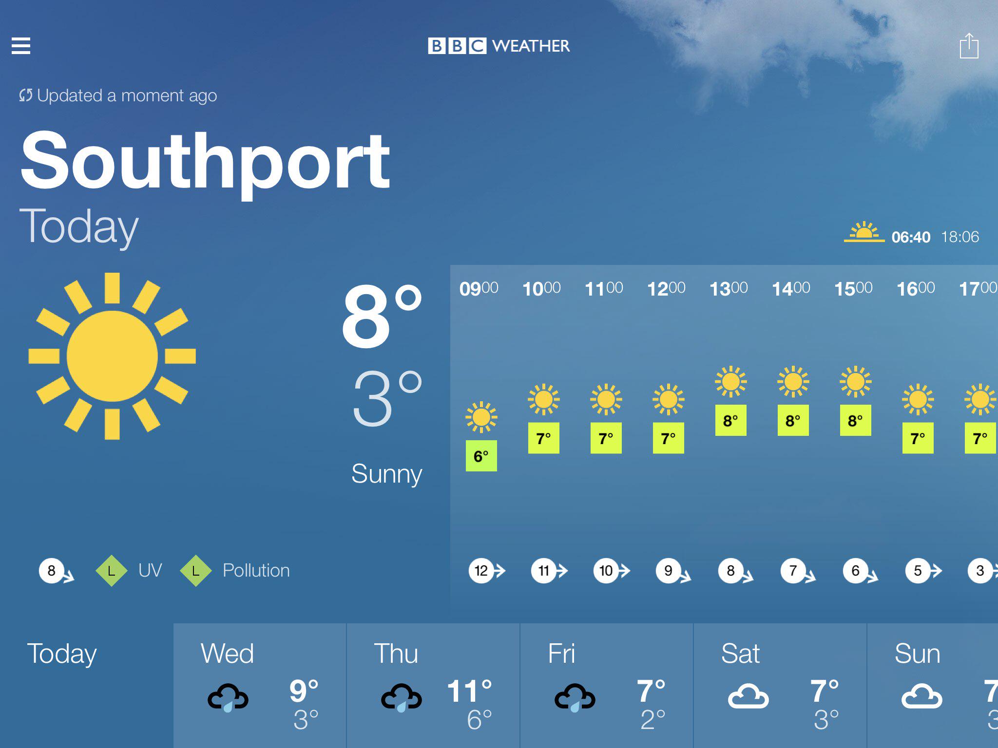 southportcc on twitter bbc weather forecast for southport today sunny max 8 c min 3 c http t co bmre84vdj1 the sun is back hurrah http t co gfwweievcf twitter