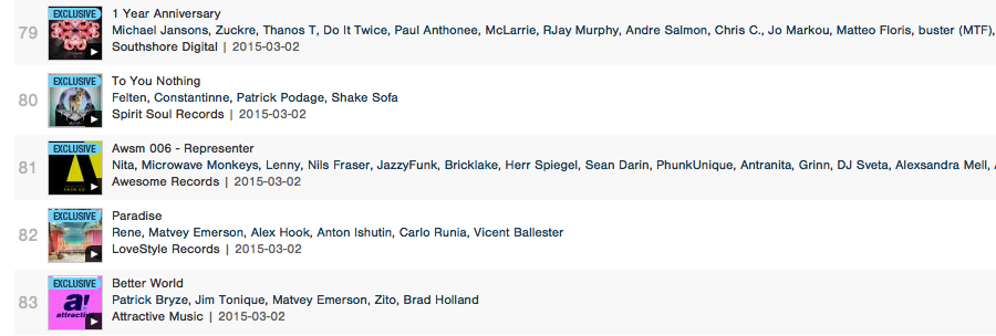Mayonessedj's tweet photo. our new release #80 #radio #beatport @AwsmRec 
http://t.co/6seHu3Fxhv http://t.co/j4vg6mN1Gd