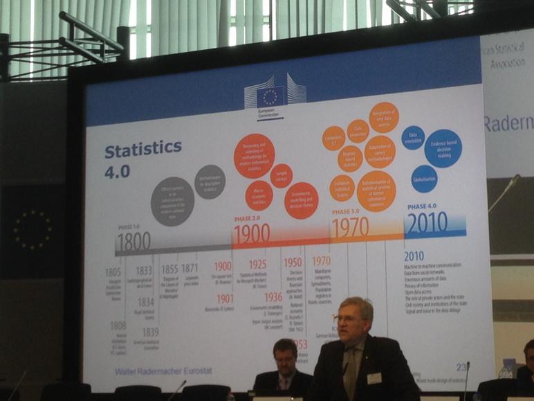 reisfe's tweet photo. #ntts2015 statistics 4.0 http://t.co/qDm22xbXkc