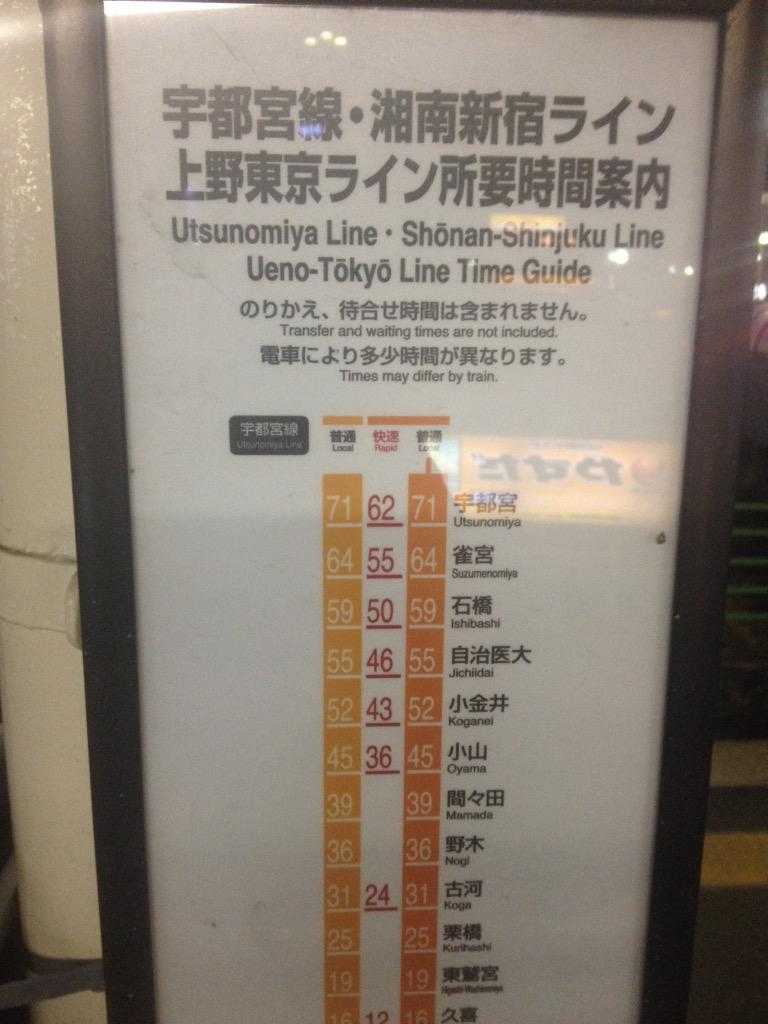 Akira Sato Ju09 主に幕鉄 次回遠征 8 14 名古屋 上野東京ライン 所要時間案内 宇都宮線 東大宮駅の所要時間案内が改正版に更新 湘南新宿ラインは別に並記し 快速は一つにまとめて案内 また 乗換駅の路線案内を省略 あと4日でutl スタート Akira Sato Ju09 主に幕鉄 次回遠征 8 14 名古屋 上野東京ライン 所要時間案内 宇都宮線 東大宮駅の所要時間案内が改正版に更新 湘南新宿ラインは別に並記し 快速は一つにまとめて案内 また 乗換駅の路線案内を省略 あと4日でutl スタート