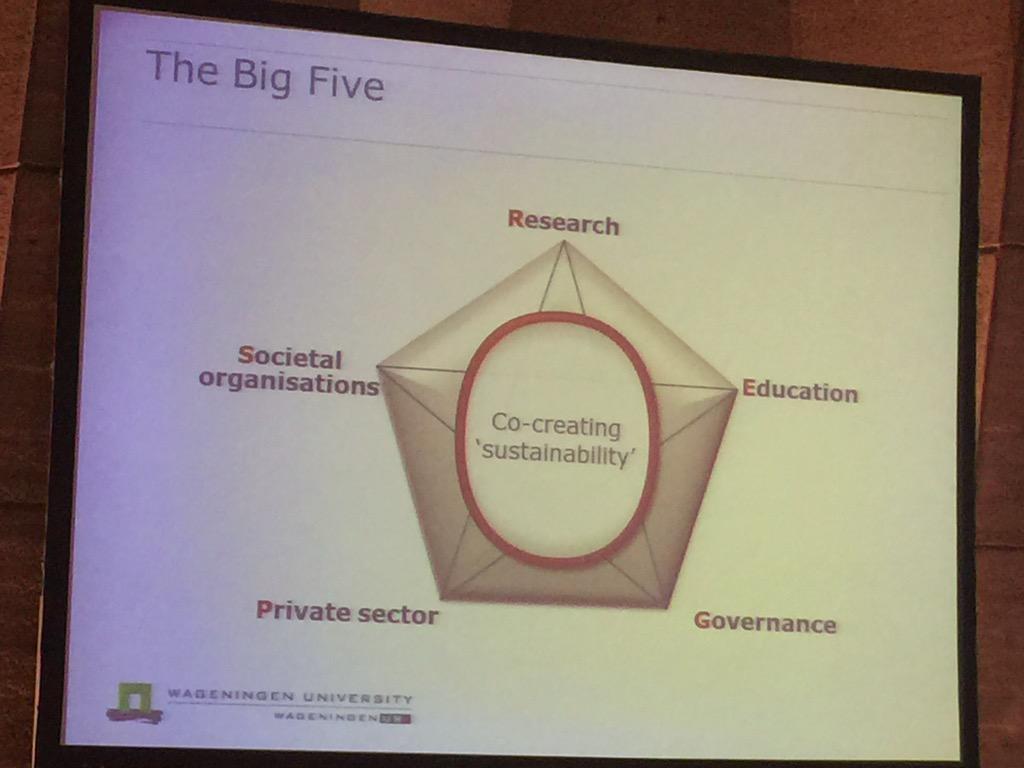 sodoctorjones's tweet photo. How many of us integrate all 5 into our research/projects? #perl2015 http://t.co/MbksxqMtF1