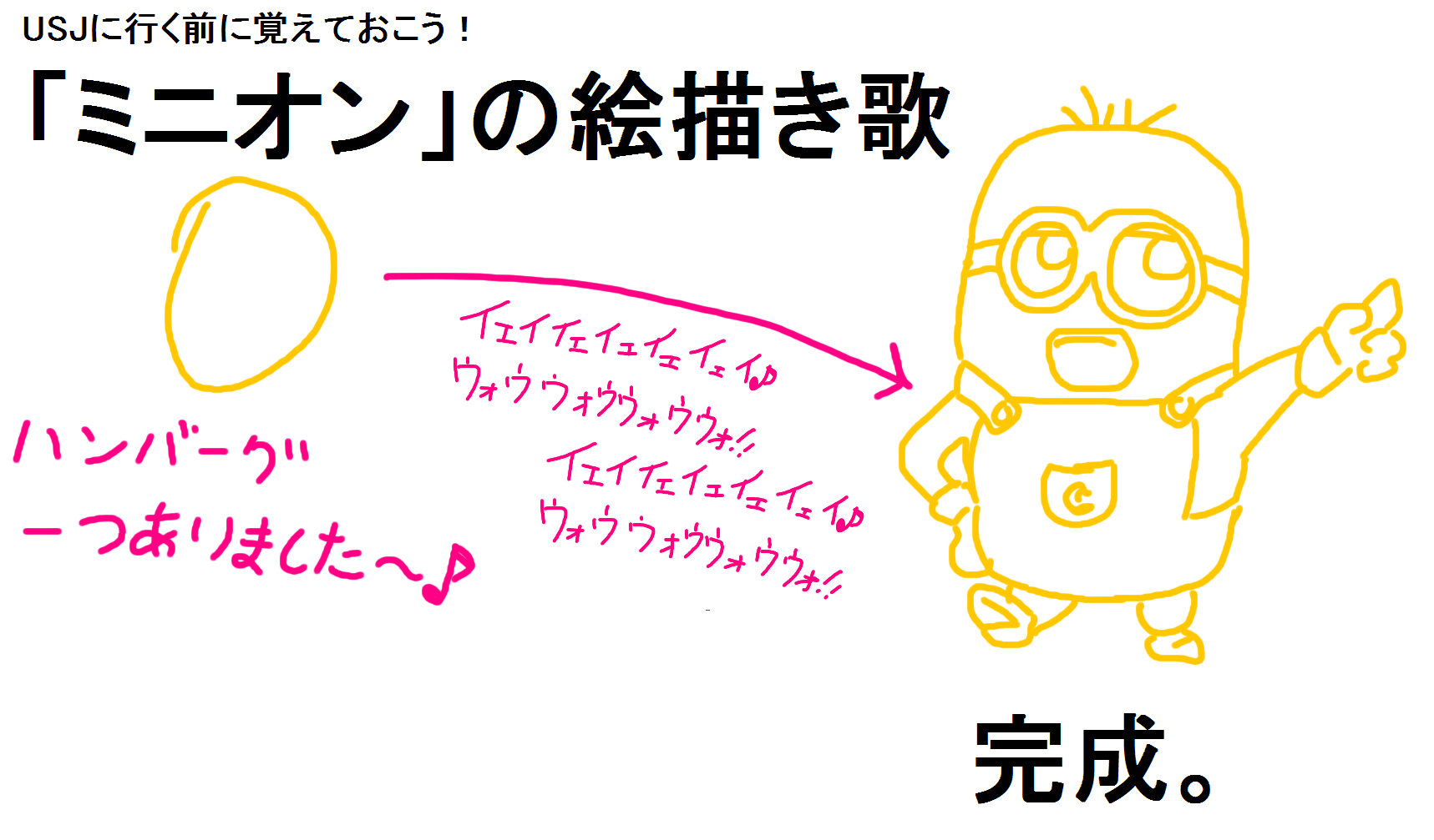 Usj情報局 L C A Studios 在 Twitter 上 最近 流行りの 絵描き歌 私も作ってみました ミニオン が誰でもカンタンに描けるようになるはずです Usj ミニオン 映画 絵描き歌 Http T Co S5la8v0wml Twitter