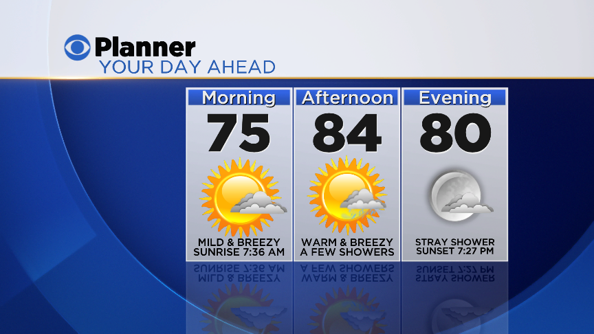 LissetteCBS4's tweet photo. DAY PLANNER: Mild start with low to mid 70s. A few showers possible on breeze. Warm highs: low to mid 80s @CBSMiami http://t.co/B7rZOzzNxu