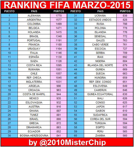 Enlace permanente de imagen incrustada