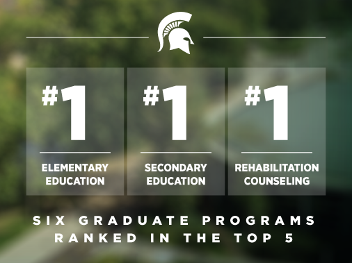 College of Education (@msucollegeofed) on Twitter photo #SpartansWill be leaders in education--& we have been for 21years! 3 #MSUed programs ranked #1 in nation by <a href="/usnews/">U.S. News & World Report</a>. #SpartansWill be leaders in education--& we have been for 21years! 3 #MSUed programs ranked #1 in nation by <a href="/usnews/">U.S. News & World Report</a>.