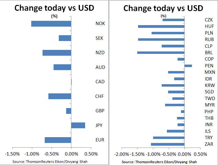 Permalien de l'image intégrée