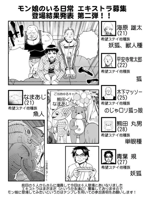 前回募集させて頂いたモン娘エキストラの今回分の当選結果発表です!!
前回ので終わりかと思った? 残念! 隙あらば永遠に登場させていくよ!
今回は6人登場とあいなりました! 次は誰かな!? 