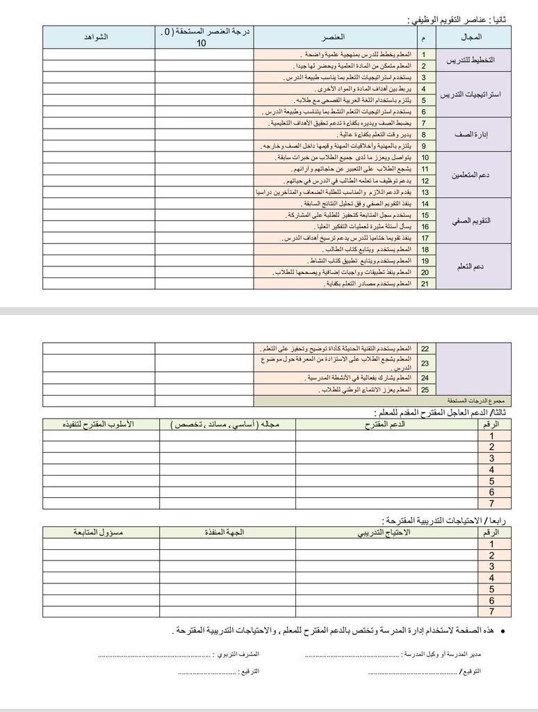 نموذج تقويم الأداء الوظيفي للمستخدمين