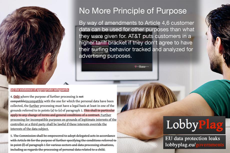 #Purpose limitation? EU member states feel this concept should become a footnote in #EUDataP lobbyplag.eu/governments/to…