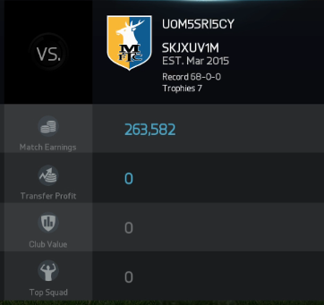 NepentheZ's tweet photo. This is a “glitcher” - 68-0-0 Record. 263,000 Match coins in no time. The leaderboards are flooded with this. http://t.co/YuyGPTBPzj