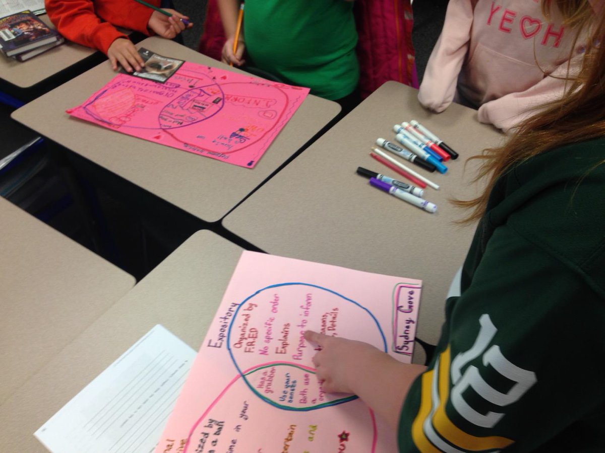 KelisaNelson's tweet image. Venn Diagrams in writing today Personal Narrative/Expository #CISDTopChef