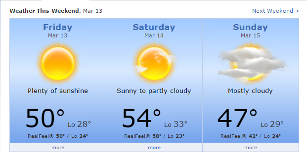 It's gonna be a lovely weekend at Nielsen Enterprises Grand Finale presented by <a href="/Dayco_Products/">Dayco Products</a>..