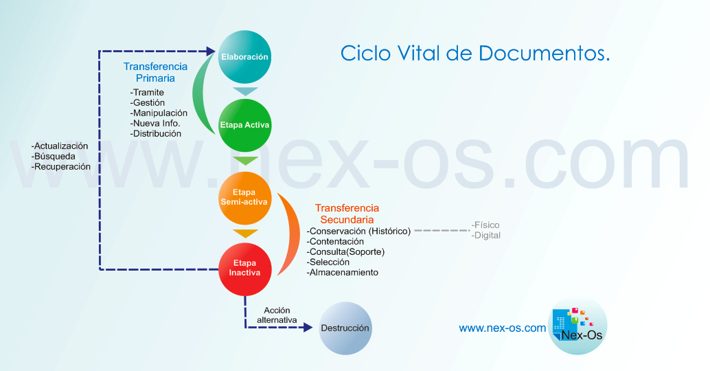 NexosServ's tweet photo. http://t.co/o4efASjZRk http://t.co/qzrBE7alhU