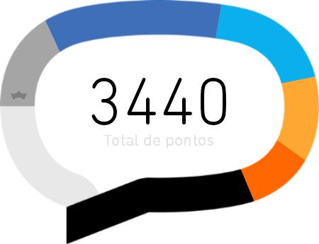 laislamimm's tweet photo. Estou subindo... meus pontos estão aumentando! #meta #serbeta #TimBeta #betalab http://t.co/kflBn5RaDM