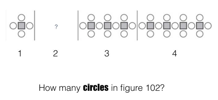 MrOrr_geek's tweet image. Hey @BridgetDunbar Slowly working in your ideas on #visualPatterns #mtbos