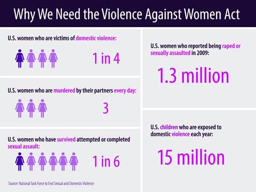 upagainstabuse's tweet photo. #DV Reach out to local organizations like a local IFC center to see what you can do to help http://t.co/mfHqYrb2CN http://t.co/FLo4cbpuYc