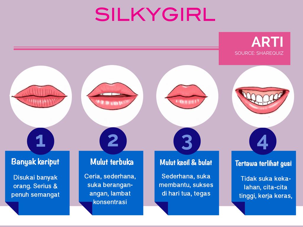 LET'S HAVE FUN! Cek hasil #SILKYGIRL #tes kamu tadi dg arti #kepribadian di gambar ini. Sesuai dengan pribadi aslimu?