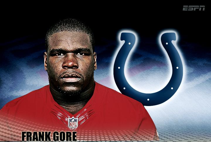 ESPNNFL's tweet photo. It's official: Colts have signed 31yo RB Frank Gore.

Gore is 2nd among active players with 11,073 career rush yds http://t.co/yjkgrEEzqE