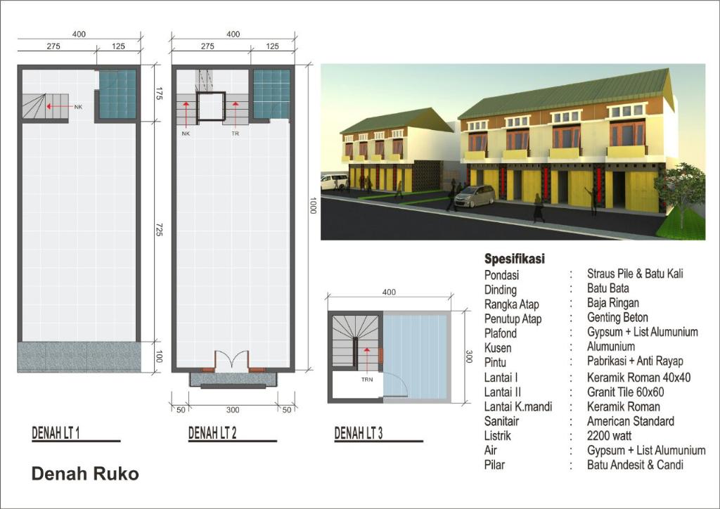 Peluang investasi properti 700 jt kembali 6-12 bulan bagi hasil 88 jt. Aman jaminan sertifikat di notaris <a href="/kicaupromo/">Kicau Promo</a>