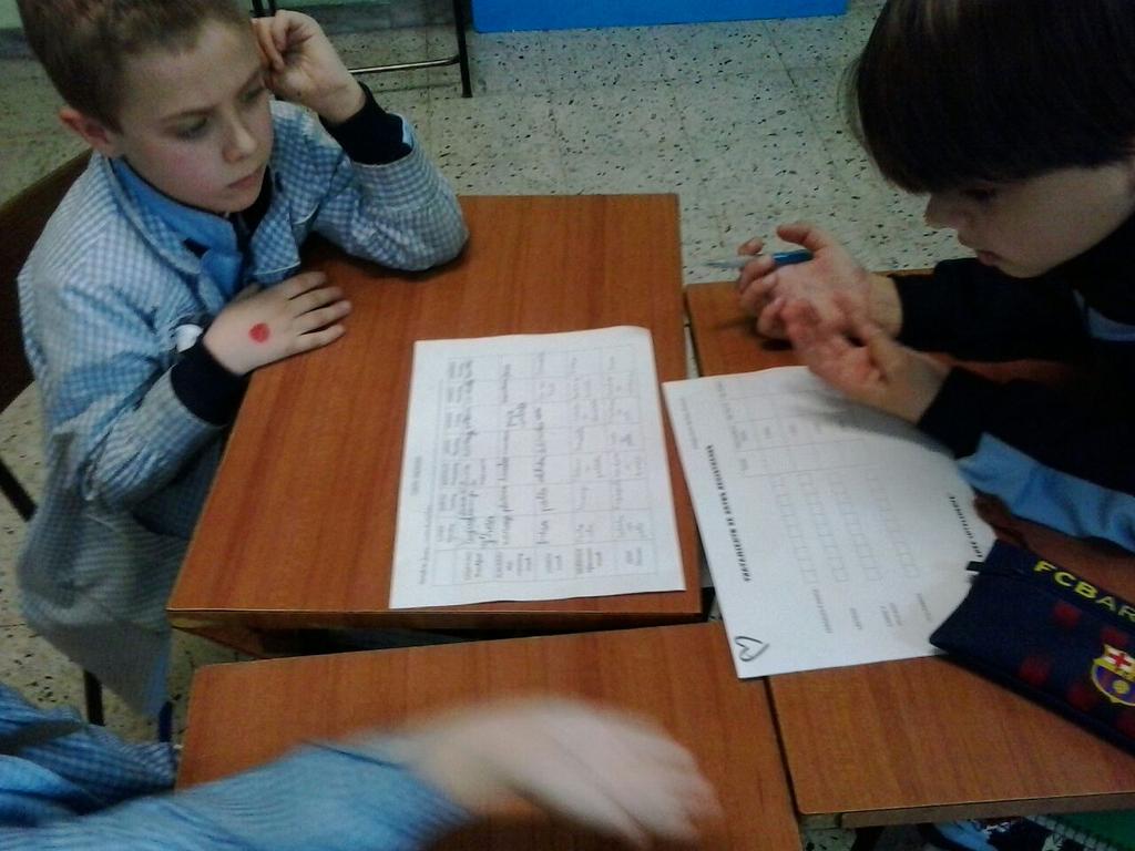 AmorDiosVa's tweet photo. Evaluamos menú ideal fabricado registrando datos y comparando con la frecuencia ideal #chefinteligente Project http://t.co/GWY6554UKf