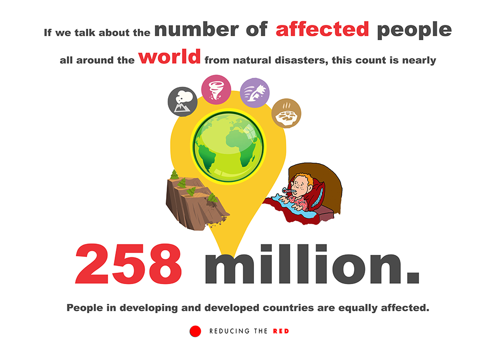EVItweets's tweet photo. #REDucing the RED #saveearth #joincampaign #RT http://t.co/J4PqVz8GQY