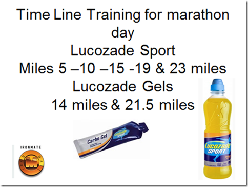 ironmatemark's tweet photo. Only 6 weekends to fine tune your #hydration & #nutrition for @LondonMarathon #VLM2015 @LucozadeSport #FeedStations http://t.co/NkvGAcdppu