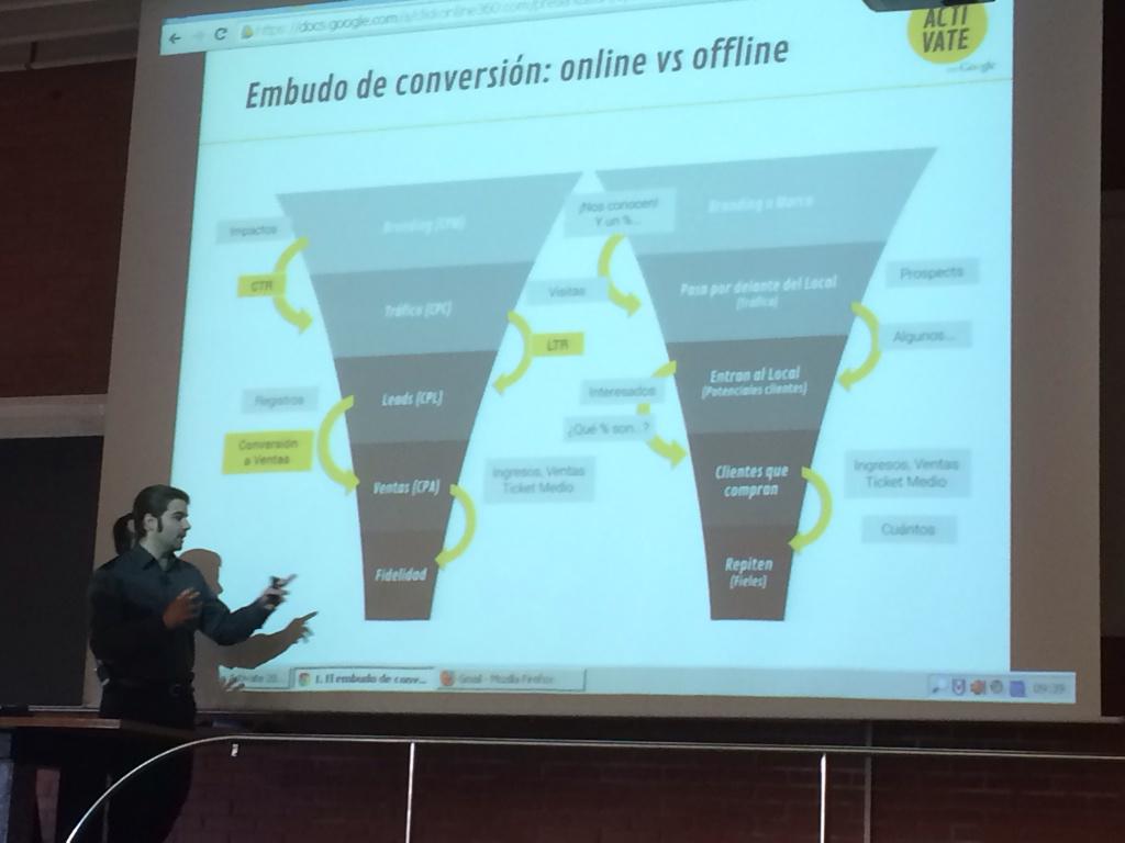 #Purchasefunnel comparativa #online y #offline hoy en #ActívateValencia #Actívate2015 con @Bernat_Tirado