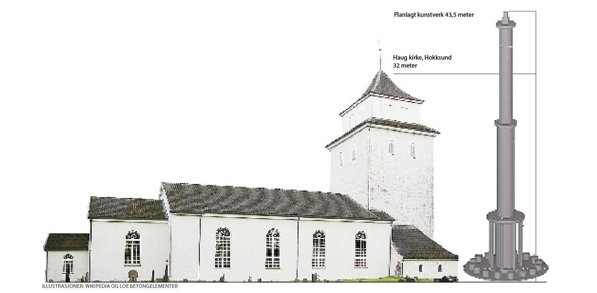 Morten <a href="/viskum/">Morten viskum</a> vil reise en byste av seg selv på en 43 m høy søyle, og ruve over Haug kirke: vl.no/kultur/kirke-f…