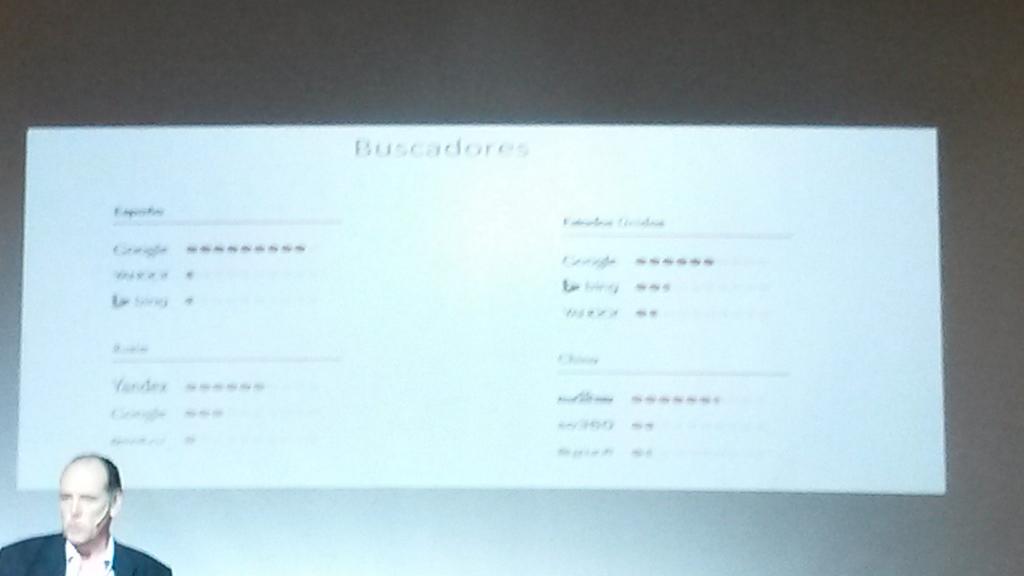 EricaFdezExport's tweet photo. Google en España y EEUU, Yandex en Rusia, Badu en China. #buscadores #INTmark http://t.co/kuFas6Pcy1