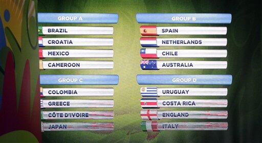 HOYDeportes1's tweet photo. Así quedaron los grupos para el Mundial de Brasil. #Brasil2014 @hoynoticias http://t.co/3kUBtLHHXX