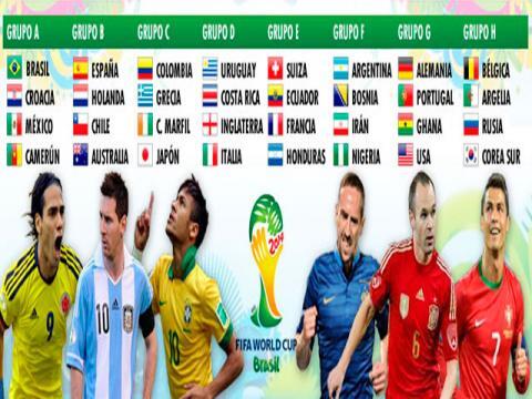 arevalo_martin's tweet photo. Asi quedaron los grupos del Mundial. http://t.co/y8gJAXnuk7