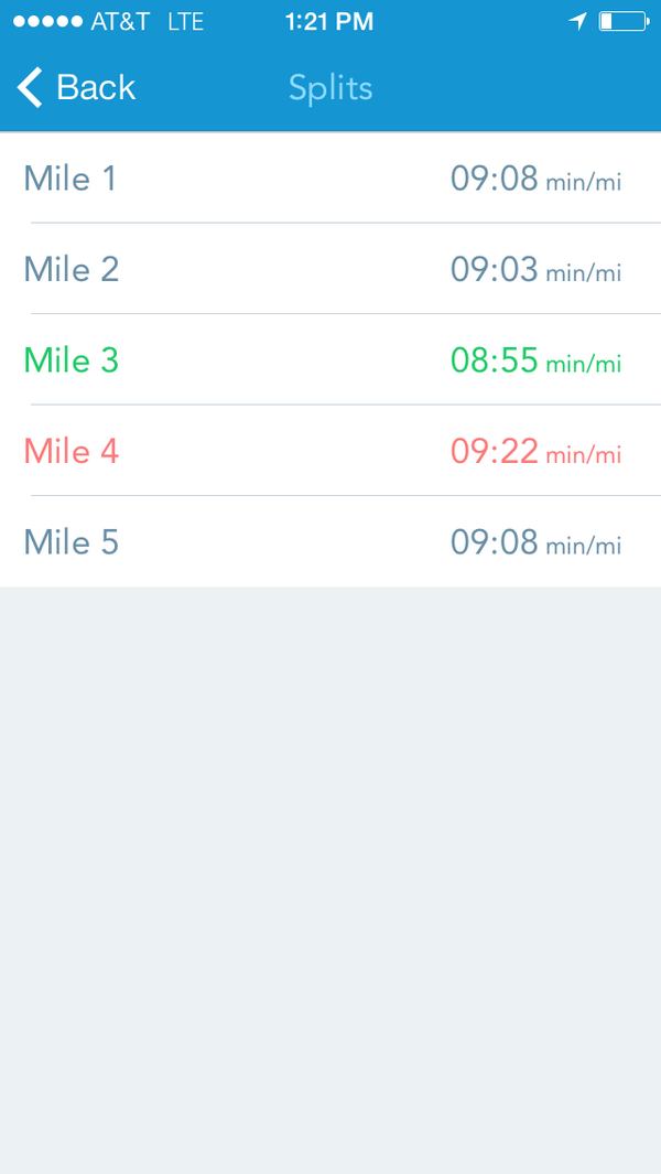 SixPackDadAbs's tweet photo. Today is slow run day. 5 miles. Muscle Milk and electrolyte tablet afterwards. http://t.co/E6ouK0ph1S