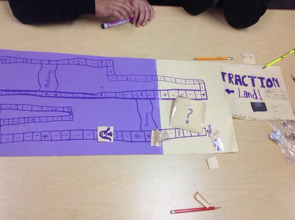 MrsBouleysClass's tweet image. Fraction Land, The Land of Fractions. #FunFractions