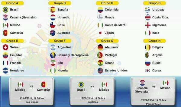 iCESSER's tweet image. El Grupo &quot;D&quot; salvese quien pueda