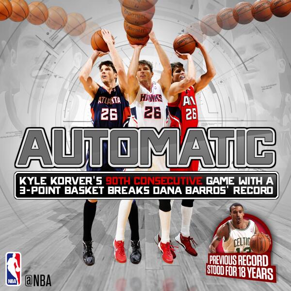 NBA tweet media