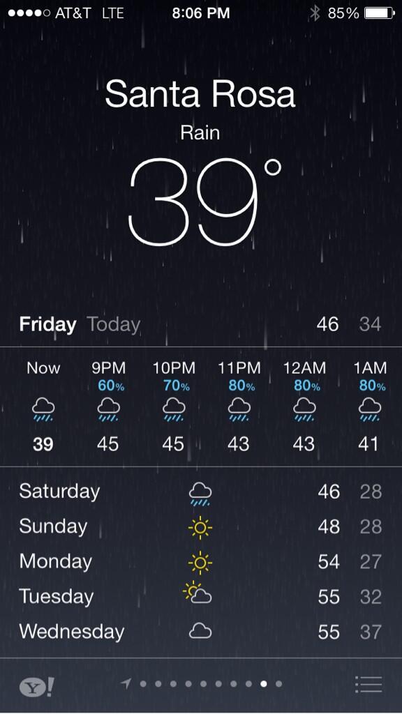 eemaurer's tweet photo. @speedy_jrt You ready for sunny California? http://t.co/lGm1Z3B9QZ