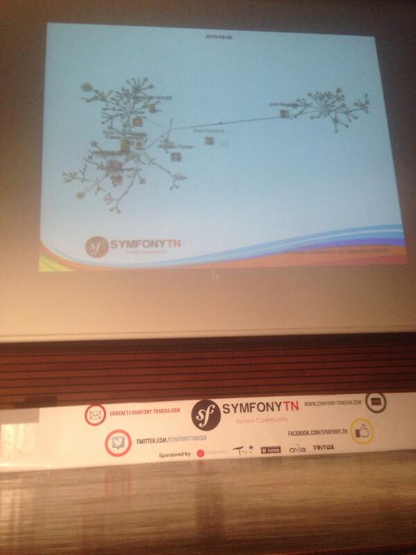 AgenceInspire's tweet image. Pascal Borelli présente les différentes contributions au Framework Symfony depuis ses débuts #SYMFONYTN