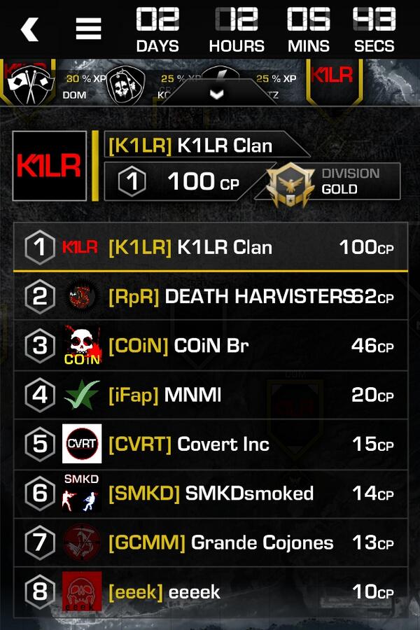 ItzBr0z's tweet image. Uh oh #K1LR #1