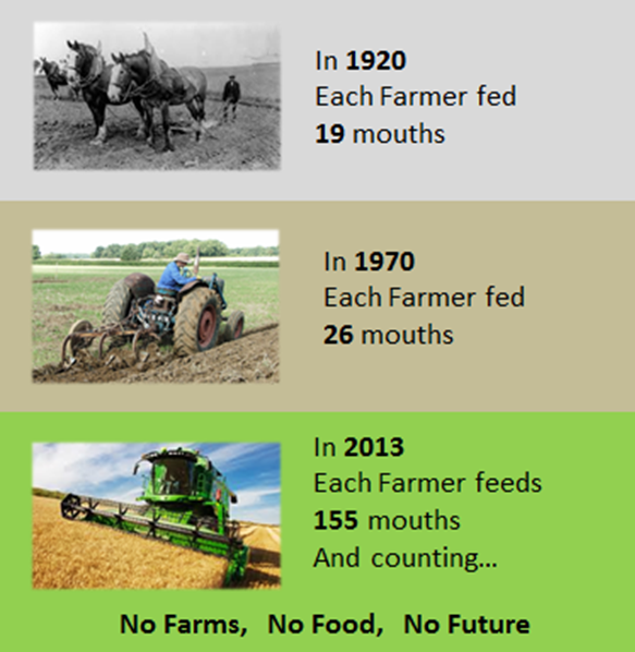 Biggest job in the world...