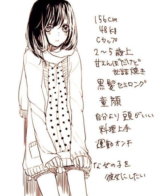 萌すぎてしぬ على تويتر ワザとでも可愛いと思ってしまう女性の仕草 1位 袖を引っ張る 2位 絶えず笑顔 3位 上目遣い 4位 別れ際の寂しい顔 5位 アヒル口 なんだって ちなみに一般男性の理想の彼女ってこんな感じらしいょ T Co Ukhkshwrep