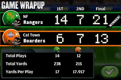 __elsteverino's tweet photo. My NF Rangers just beat the Cat Town Boarders, 21 to 13. #fbheroes http://t.co/n5Cd0JpUr4