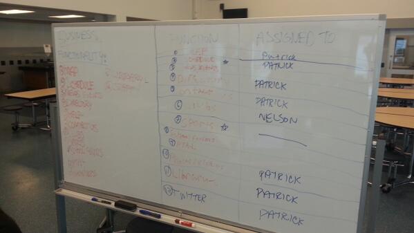 DealVikings's tweet image. RHoK #Hackathon plans and designs a #DealApp, based on student #IBDesignCycle projects. #realworldconnections