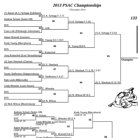 reTT40oz's tweet image. For those interested,which u should b @THEajSCHOPP #hometownLEGEND #ronethug #hardworkpaysoff #nvrqt